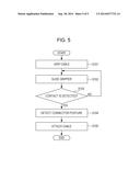 ROBOT APPARATUS diagram and image