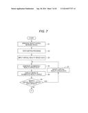 ROBOT DEVICE AND METHOD FOR MANUFACTURING PROCESSING OBJECT diagram and image