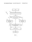 ROBOTIC TRAINING APPARATUS AND METHODS diagram and image