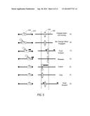 USER INTERFACE FOR ACTIVE DRIVE APPARATUS WITH FINITE RANGE OF MOTION diagram and image