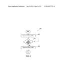 USER INTERFACE FOR ACTIVE DRIVE APPARATUS WITH FINITE RANGE OF MOTION diagram and image