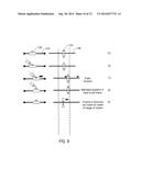 USER INTERFACE FOR ACTIVE DRIVE APPARATUS WITH FINITE RANGE OF MOTION diagram and image