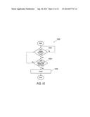 USER INTERFACE FOR ACTIVE DRIVE APPARATUS WITH FINITE RANGE OF MOTION diagram and image