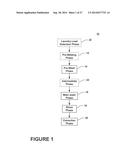 METHODS AND COMPOSITIONS FOR TREATING LAUNDRY ITEMS diagram and image