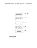 METHODS AND COMPOSITIONS FOR TREATING LAUNDRY ITEMS diagram and image