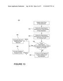 METHODS AND COMPOSITIONS FOR TREATING LAUNDRY ITEMS diagram and image