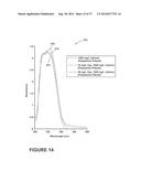 METHODS AND COMPOSITIONS FOR TREATING LAUNDRY ITEMS diagram and image