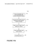 METHODS AND COMPOSITIONS FOR TREATING LAUNDRY ITEMS diagram and image