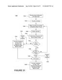 METHODS AND COMPOSITIONS FOR TREATING LAUNDRY ITEMS diagram and image