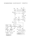 METHODS AND COMPOSITIONS FOR TREATING LAUNDRY ITEMS diagram and image