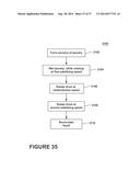 METHODS AND COMPOSITIONS FOR TREATING LAUNDRY ITEMS diagram and image