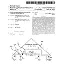 HVAC CONTROLLER HAVING INTEGRATED COMFORT WINDOW DISPLAY diagram and image