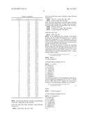 HVAC CONTROLLER HAVING INTEGRATED COMFORT WINDOW DISPLAY diagram and image