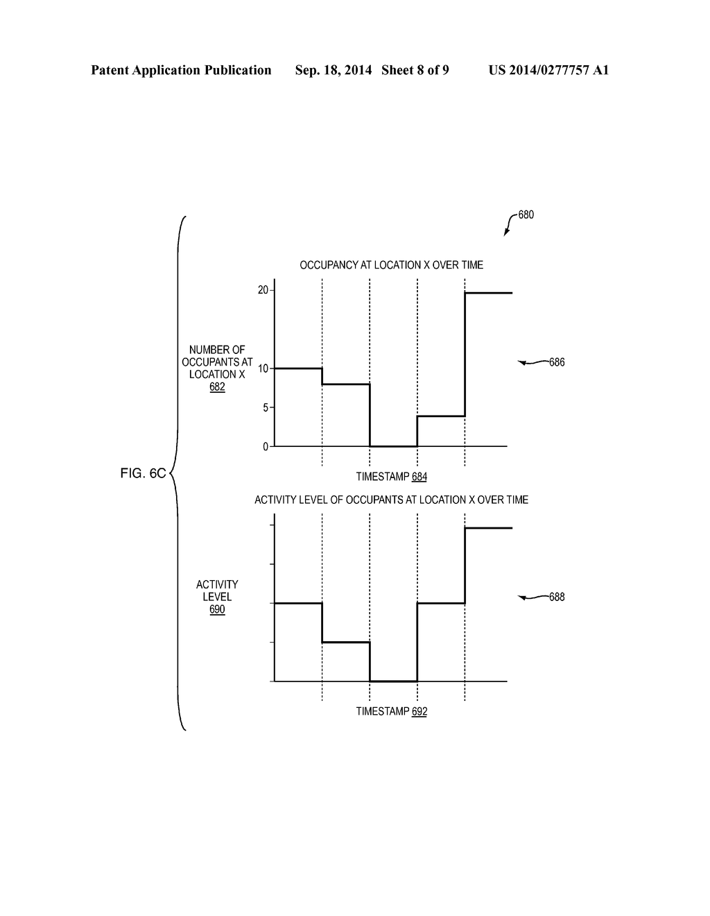 METHOD AND APPARATUS FOR AN ENERGY SAVING HEATING, VENTILATION, AND AIR     CONDITIONING (HVAC) CONTROL SYSTEM - diagram, schematic, and image 09