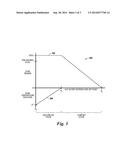 SUPERVISORY CONTROLLER FOR HVAC SYSTEMS diagram and image