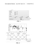 HUMAN-BUILDING INTERACTION FRAMEWORK FOR PERSONALIZED COMFORT DRIVEN     SYSTEM OPERATIONS IN BUILDINGS diagram and image