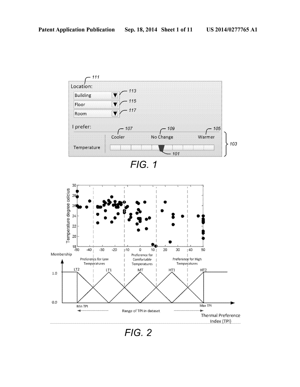 HUMAN-BUILDING INTERACTION FRAMEWORK FOR PERSONALIZED COMFORT DRIVEN     SYSTEM OPERATIONS IN BUILDINGS - diagram, schematic, and image 02