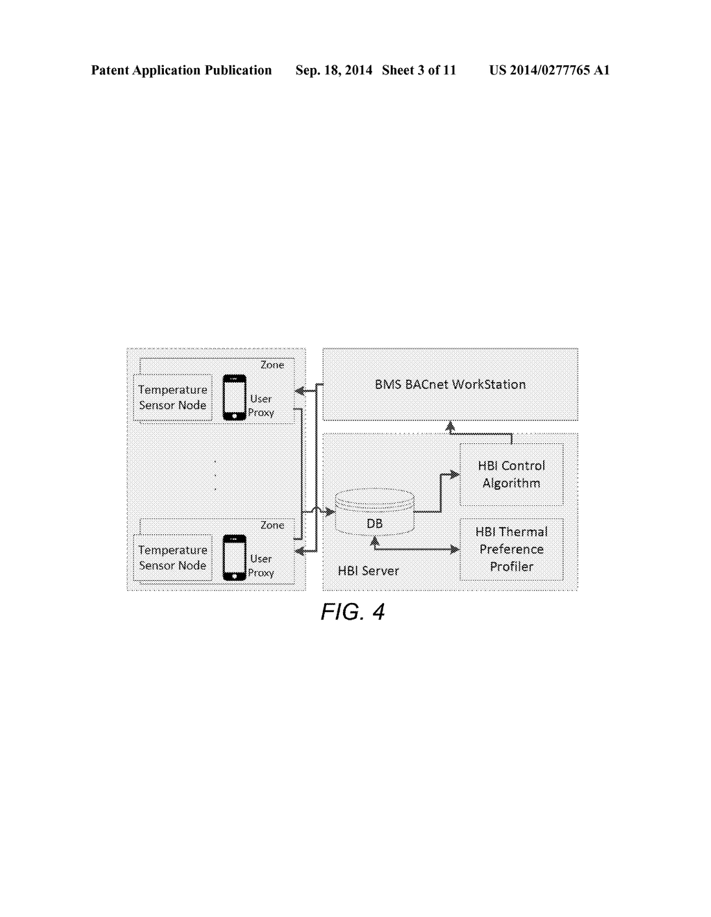 HUMAN-BUILDING INTERACTION FRAMEWORK FOR PERSONALIZED COMFORT DRIVEN     SYSTEM OPERATIONS IN BUILDINGS - diagram, schematic, and image 04