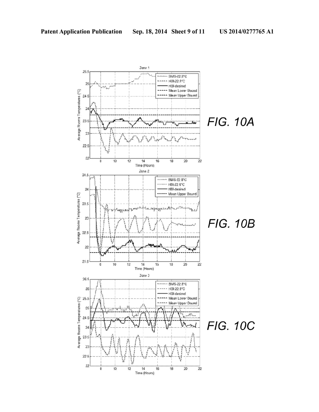 HUMAN-BUILDING INTERACTION FRAMEWORK FOR PERSONALIZED COMFORT DRIVEN     SYSTEM OPERATIONS IN BUILDINGS - diagram, schematic, and image 10