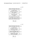 MULTI-CORE PROCESSOR FOR PERFORMING ENERGY-RELATED OPERATIONS IN AN     INDUSTRIAL AUTOMATION SYSTEM USING ENERGY INFORMATION DETERMINED WITH AN     ORGANIZATIONAL MODEL OF THE INDUSTRIAL AUTOMATION SYSTEM diagram and image