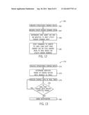 MULTI-CORE PROCESSOR FOR PERFORMING ENERGY-RELATED OPERATIONS IN AN     INDUSTRIAL AUTOMATION SYSTEM USING ENERGY INFORMATION DETERMINED WITH AN     ORGANIZATIONAL MODEL OF THE INDUSTRIAL AUTOMATION SYSTEM diagram and image