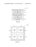 MULTI-CORE PROCESSOR FOR PERFORMING ENERGY-RELATED OPERATIONS IN AN     INDUSTRIAL AUTOMATION SYSTEM USING ENERGY INFORMATION DETERMINED WITH AN     ORGANIZATIONAL MODEL OF THE INDUSTRIAL AUTOMATION SYSTEM diagram and image