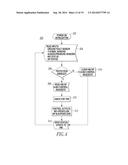 AUTONOMOUS THERMAL EVENT CONTROL AND MONITORING SYSTEM FOR A NETWORK VAULT diagram and image