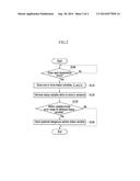 SYSTEM AND METHOD FOR PROVIDING VEHICLE DRIVING INFORMATION diagram and image