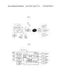 VEHICLE IMMOBILIZER diagram and image