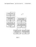 REMOTE MOTION CONTROL USING A WIRELESS MOBILE DEVICE diagram and image