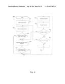 WATERCRAFT AUTOMATION AND AQUATIC EFFORT DATA UTILIZATION diagram and image