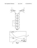 METHOD FOR DETERMINING THREAT STATUS FOR COMBAT AIRCRAFTS diagram and image