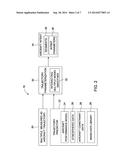 SYSTEM AND METHOD FOR DETERMINING AIRCRAFT OPERATIONAL PARAMETERS AND     ENHANCING AIRCRAFT OPERATION diagram and image