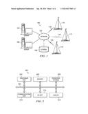 METHOD AND APPARATUS FOR REAL-TIME POLARS diagram and image