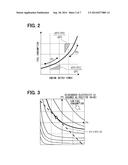 HYBRID VEHICLE CONTROL APPARATUS diagram and image