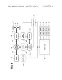 HYBRID VEHICLE CONTROL APPARATUS diagram and image