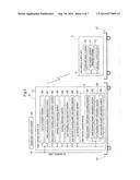 Work Vehicle Coordinating System diagram and image