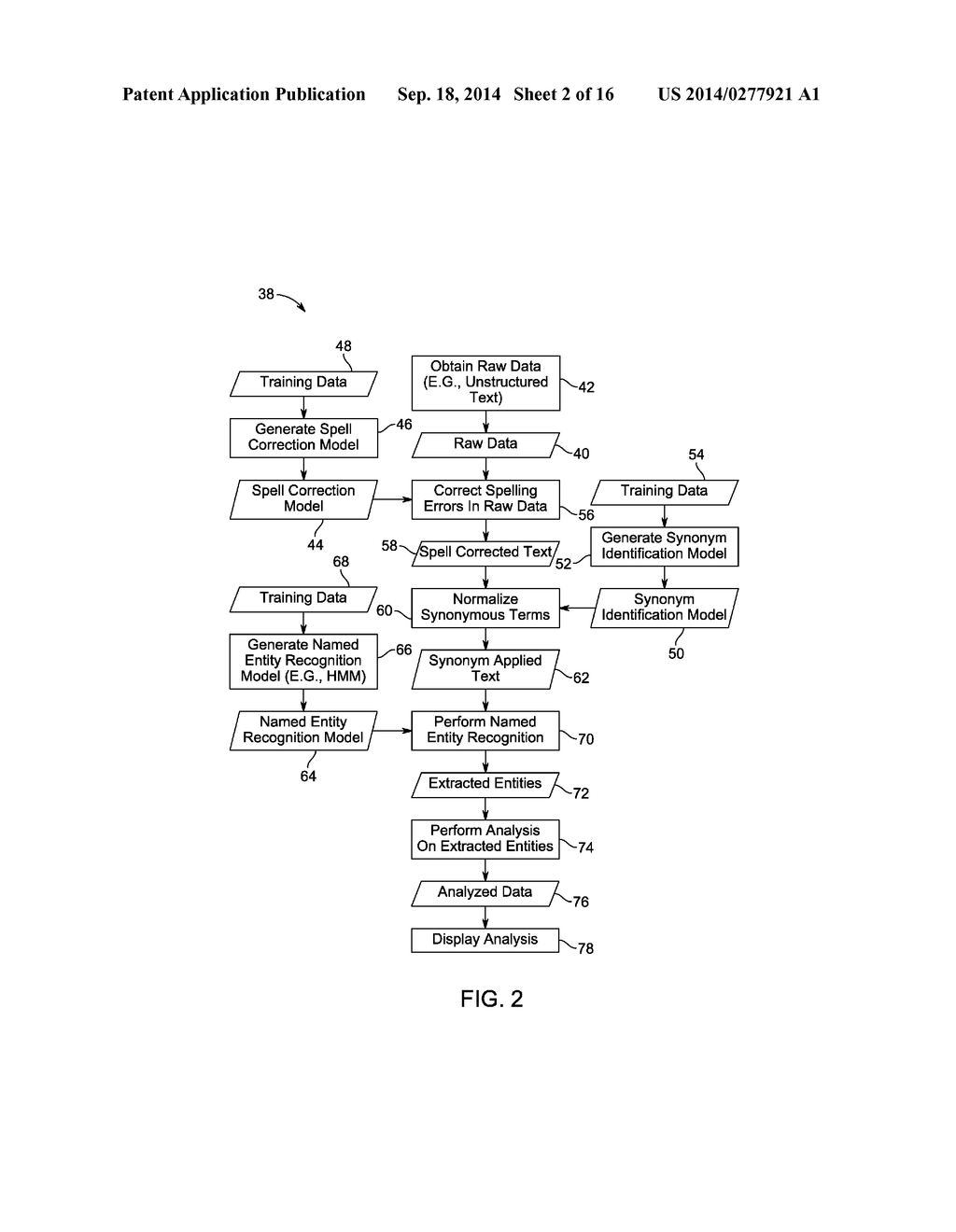 SYSTEM AND METHOD FOR DATA ENTITY IDENTIFICATION AND ANALYSIS OF     MAINTENANCE DATA - diagram, schematic, and image 03