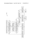 FUEL CONSUMPTION COMPENSATION FOR EVAPORATIVE EMISSIONS SYSTEM LEAK     DETECTION METHODS diagram and image