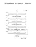 FUEL CONSUMPTION COMPENSATION FOR EVAPORATIVE EMISSIONS SYSTEM LEAK     DETECTION METHODS diagram and image