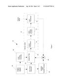 Motor Vehicle Active Noise Reduction diagram and image