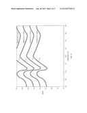 Motor Vehicle Active Noise Reduction diagram and image