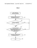 APPARATUS FOR DETERMINING A SEAT OCCUPANCY diagram and image