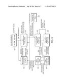 SYSTEM AND METHOD FOR HEAVY EQUIPMENT NAVIGATION AND WORKING EDGE     POSITIONING diagram and image