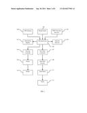 GPS Planting System diagram and image