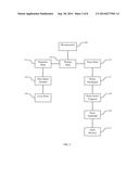 GPS Planting System diagram and image