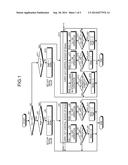 VEHICLE CONTROLLER diagram and image