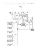 VEHICLE CONTROLLER diagram and image