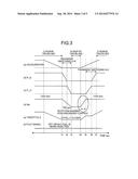 VEHICLE CONTROLLER diagram and image