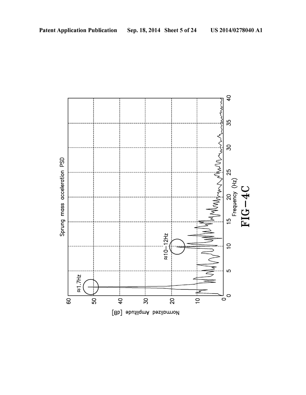 VEHICLE DYNAMIC LOAD ESTIMATION SYSTEM AND METHOD - diagram, schematic, and image 06